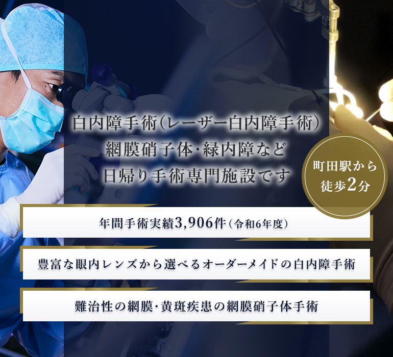 白内障手術（レーザー白内障手術）網膜硝子体・緑内障など日帰り手術専門施設です 年間手術実績3,444件（2021年5月から1年間）、白内障、網膜硝子体、緑内障の日帰り手術施設完備、豊富な眼内レンズから選べるオーダーメイドの白内障手術、難治性の網膜・黄斑疾患の網膜硝子体手術、町田駅から徒歩2分