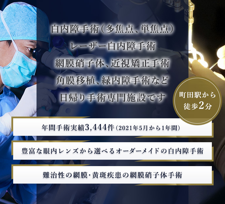 2021年5月開業予定 白内障（老眼多焦点レンズ）、網膜硝子体、緑内障の日帰り手術専門施設です