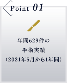 年間629件の手術実績(2021年5月から1年間)