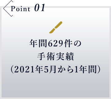 年間629件の手術実績(2021年5月から1年間)