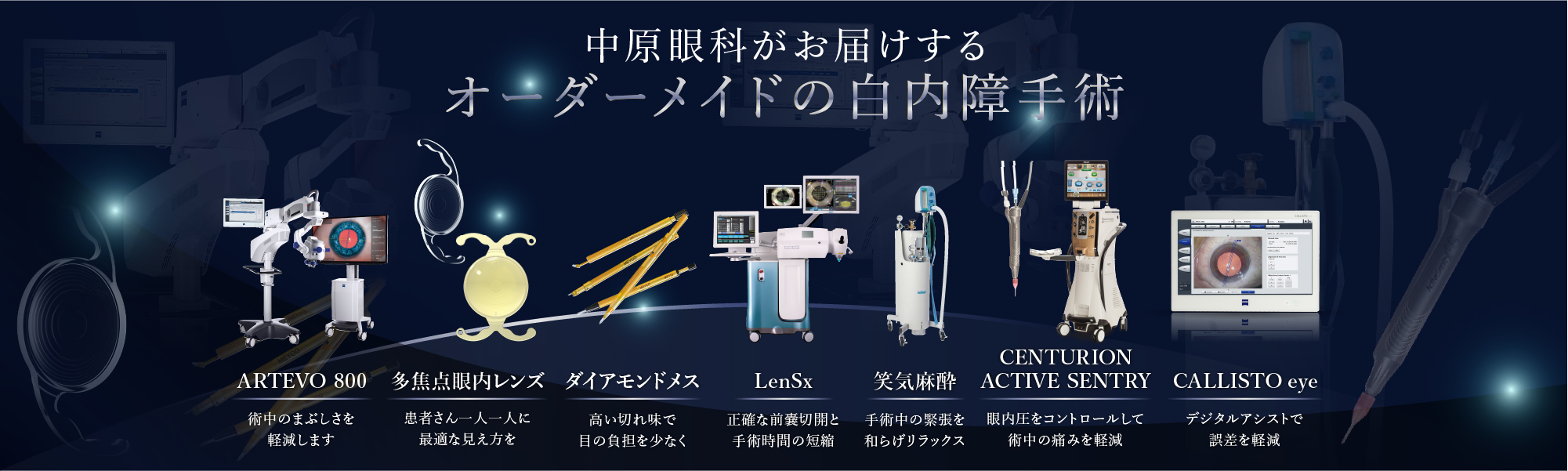 プレミアム白内障手術